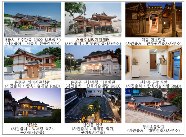 서울한옥, 목조건축 특별 전시